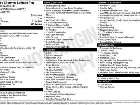 Used 2018 Jeep Cherokee Latitude Plus image 6