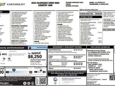 Used 2024 Chevrolet Silverado 1500 High Country w/ High Country Premium Package AWD/4WD image 39