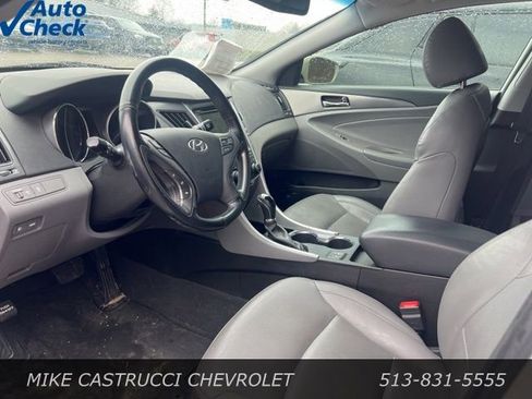 Used 2015 Hyundai Sonata Limited w/ Option Group 02 image 6