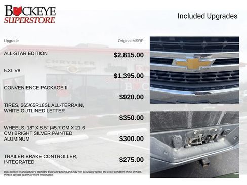 Used 2019 Chevrolet Silverado 1500 LT w/ All-Star Edition AWD/4WD image 8