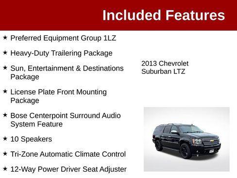 Used 2013 Chevrolet Suburban LTZ AWD/4WD image 3