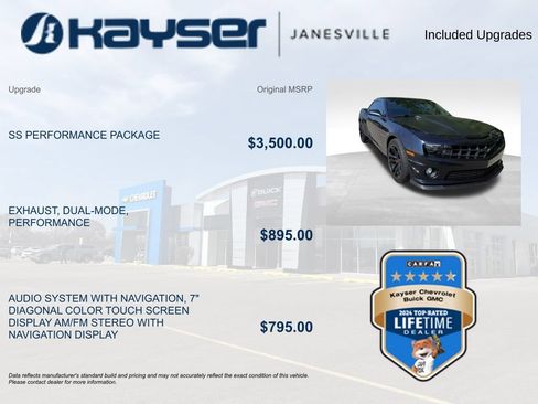 Used 2013 Chevrolet Camaro SS w/ SS Performance Package RWD image 2