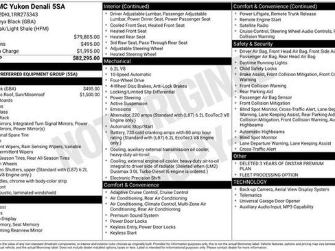 Used 2024 GMC Yukon Denali AWD/4WD image 2