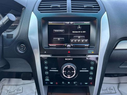 Used 2015 Ford Explorer Sport w/ Equipment Group 401A AWD/4WD image 23