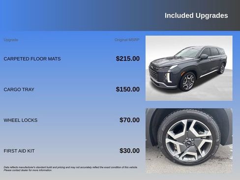 Used 2024 Hyundai Palisade Limited AWD/4WD image 7