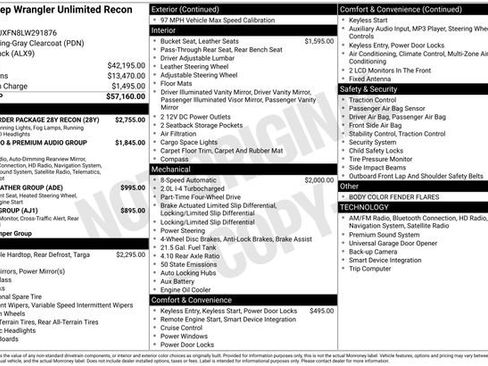 Used 2020 Jeep Wrangler Unlimited Rubicon w/ Quick Order Package 28Y Recon image 36