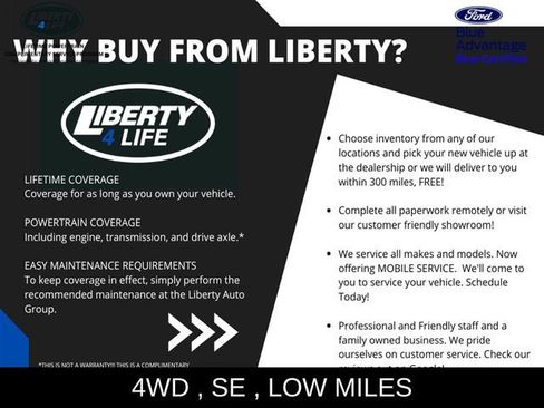 Certified 2020 Ford EcoSport SE image 32