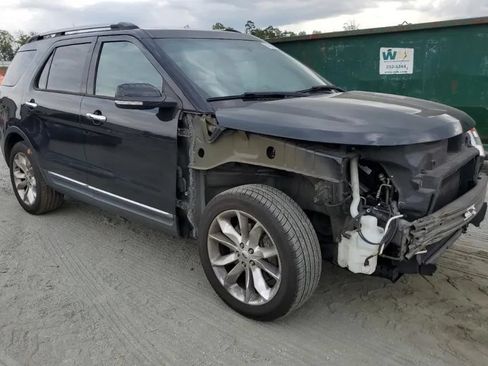 Used 2015 Ford Explorer Limited w/ Equipment Group 301A FWD image 66