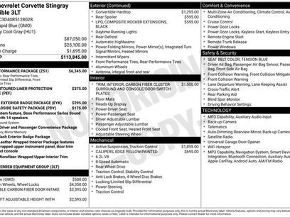 Used 2024 Chevrolet Corvette Stingray Premium Conv w/ Z51 Performance Package