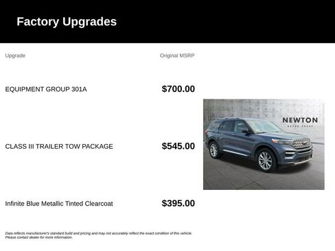 Used 2021 Ford Explorer Limited w/ Equipment Group 301A AWD/4WD image 8