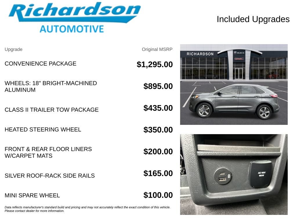 Used 2022 Ford Edge SEL w/ Convenience Package AWD/4WD image 6