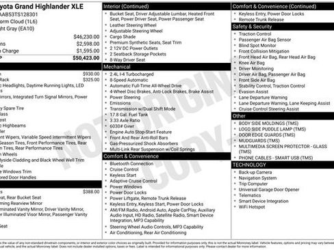 Used 2026 Toyota Grand Highlander AWD image 27