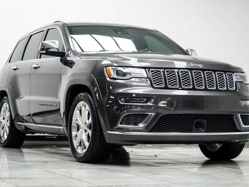 Used 2020 Jeep Grand Cherokee Summit AWD/4WD image 4