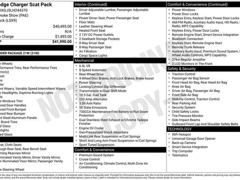 Used 2020 Dodge Charger Scat Pack RWD image 28