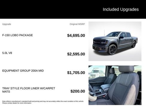 New 2026 Ford F150 STX w/ F-150 LOBO Package AWD/4WD image 5