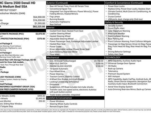 Used 2020 GMC Sierra 2500 Denali w/ Denali Ultimate Package AWD/4WD image 36