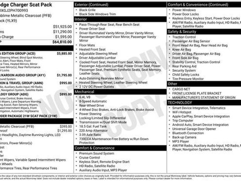 Used 2023 Dodge Charger Scat Pack w/ Daytona Edition Group image 7