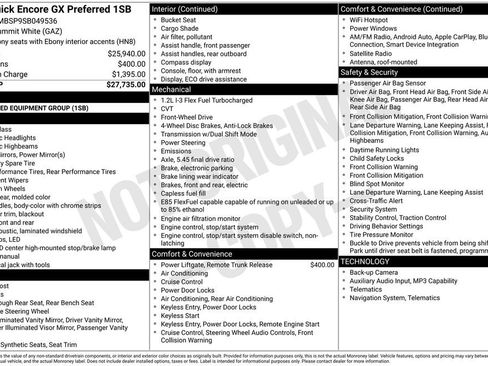 Certified 2025 Buick Encore GX Preferred FWD image 32