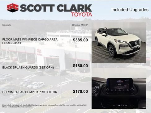 Used 2021 Nissan Rogue SV FWD image 8