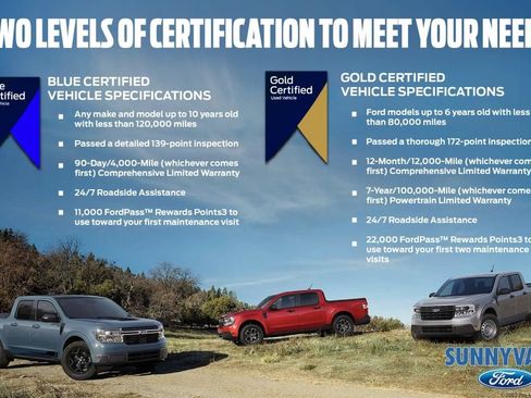 Certified 2021 Ford Explorer Limited w/ Equipment Group 301A AWD/4WD image 7