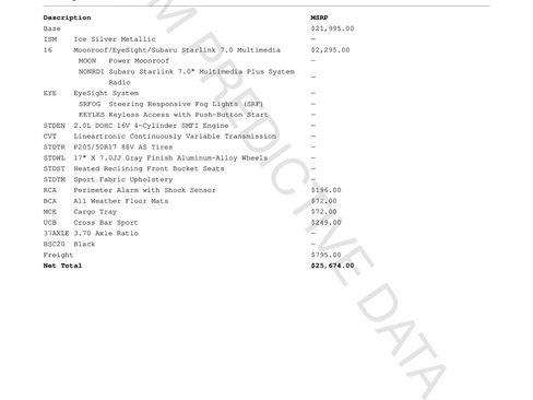 Used 2015 Subaru Impreza 2.0i Sport Premium image 11