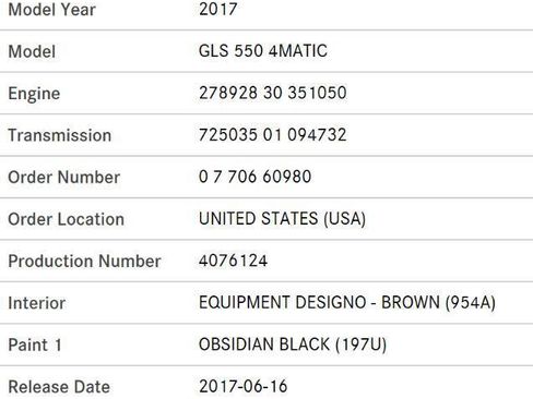 Used 2017 Mercedes-Benz GLS 550 4MATIC image 91