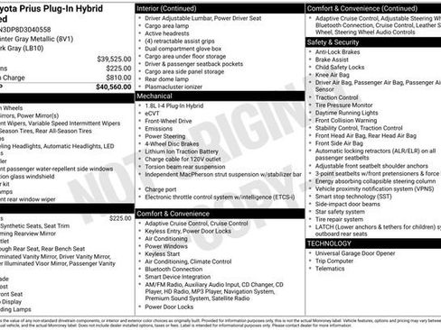Used 2013 Toyota Prius Prime Advanced image 34
