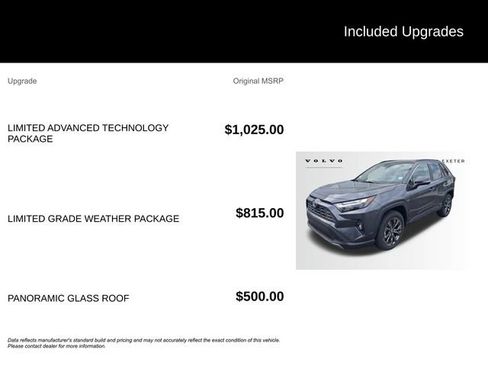 Used 2023 Toyota RAV4 Limited image 7