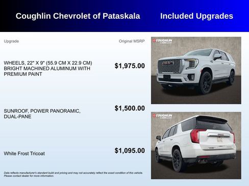 Used 2021 GMC Yukon Denali AWD/4WD image 3
