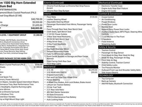 Used 2021 RAM 1500 Big Horn image 8