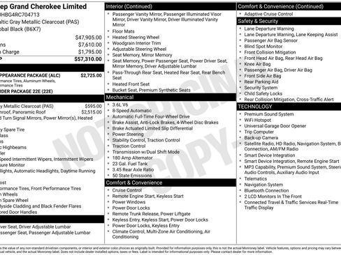 Used 2024 Jeep Grand Cherokee Limited w/ Black Appearance Package AWD/4WD image 3