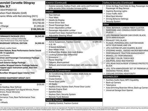 Used 2023 Chevrolet Corvette Stingray Premium Conv w/ Z51 Performance Package image 41