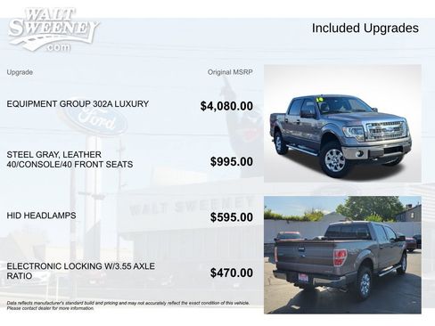 Used 2014 Ford F150 XLT w/ Equipment Group 302A Luxury AWD/4WD image 11