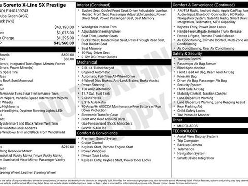 Used 2022 Kia Sorento SX Prestige AWD/4WD image 9