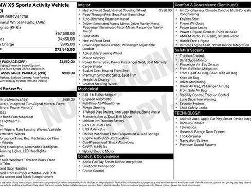 Used 2024 BMW X5 xDrive40i w/ Premium Package AWD/4WD image 35