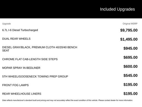 Used 2024 RAM 3500 Big Horn image 3