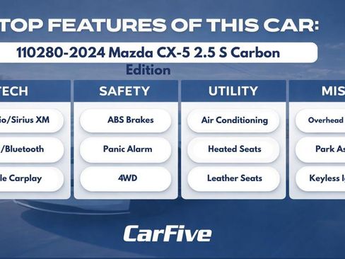 Used 2024 MAZDA CX-5 Carbon Edition AWD/4WD image 33