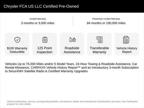 Certified 2022 Chrysler Voyager LX FWD image 1
