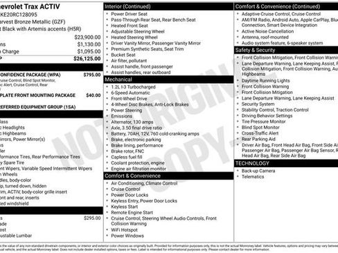 Certified 2024 Chevrolet Trax ACTIV w/ Driver Confidence Package image 29