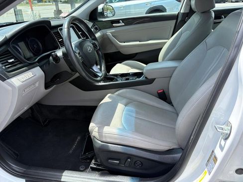 Used 2019 Hyundai Sonata Limited FWD image 14