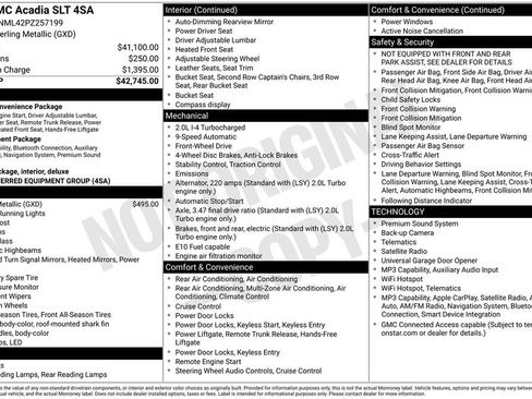 Used 2023 GMC Acadia SLT FWD image 2