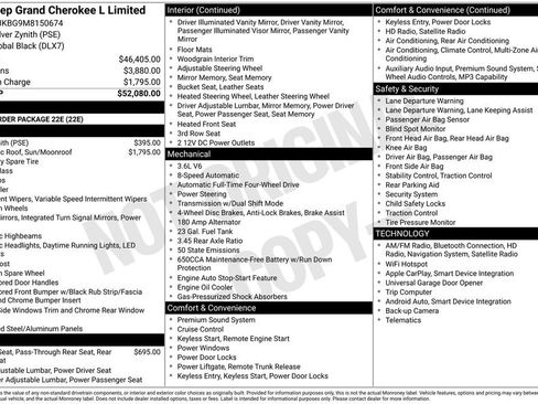 Used 2021 Jeep Grand Cherokee L Limited image 21