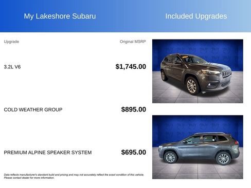 Used 2019 Jeep Cherokee Latitude Plus w/ Cold Weather Group image 8