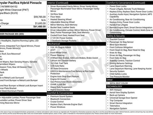 Used 2024 Chrysler Pacifica Pinnacle image 21