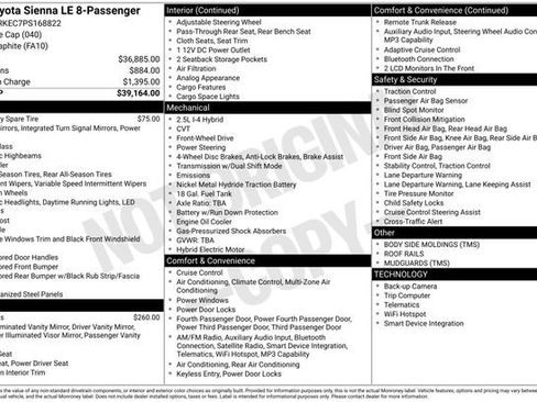 Certified 2023 Toyota Sienna LE FWD image 3