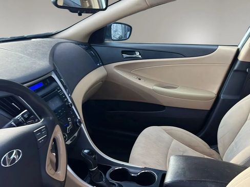 Used 2013 Hyundai Sonata GLS w/ Popular Equipment Pkg image 31
