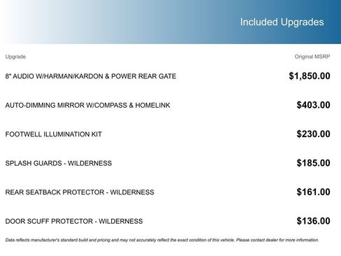 Certified 2023 Subaru Forester Wilderness image 6