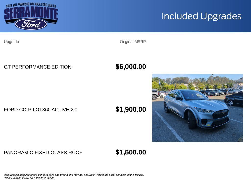 Used 2022 Ford Mustang Mach-E GT w/ GT Performance Edition AWD/4WD image 18