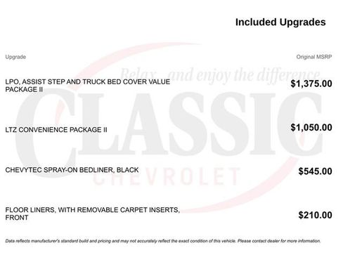 Used 2025 Chevrolet Silverado 1500 LTZ image 21