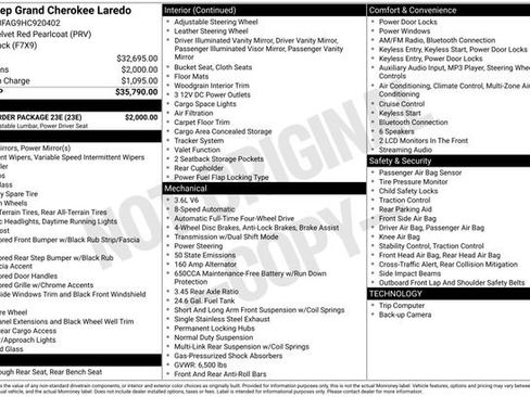 Used 2017 Jeep Grand Cherokee Laredo w/ Quick Order Package 23E image 5